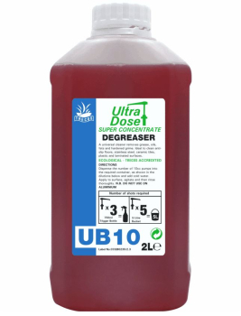 CLOVER UB10 POWERFUL DEGREASER 2LTR SUPER CONCENTRATE