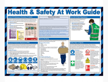 HEALTH AND SAFETY AT WORK GUIDE POSTER