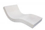 REFLECT 2 STATIC MATTRESS HIGH RISK HFR147