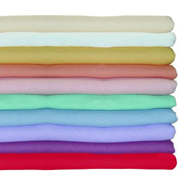 Thermal Blanket