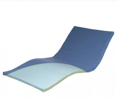 ALERTA SENSAFLEX 2Inch FOAM MATTRESS UNDERLAY