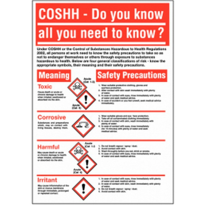 600X420MM COSHH WALLCHART RIGID Inch DO YOU KNOW?Inch