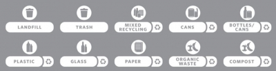 RUBBERMAID SLIM JIM RECYCLING STATION SET OF 10 LABELS